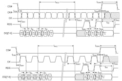 Electronicdesign Com Sites Electronicdesign com Files Uploads 2014 02 103171 Fig3sm Electronicdesign Com Sites Electronicdesign com Files Uploads 2014 02 103171 Fig3sm
