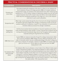Electronicdesign Com Sites Electronicdesign com Files Uploads 2014 02 Power On Table Electronicdesign Com Sites Electronicdesign com Files Uploads 2014 02 Power On Table
