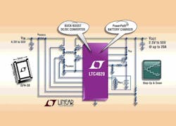 Powerelectronics 2141 020314linear Powerelectronics 2141 020314linear