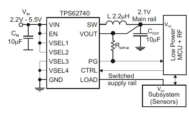 Powerelectronics 2156 3550texasinstruments