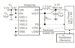 Powerelectronics 2156 3550texasinstruments Powerelectronics 2156 3550texasinstruments
