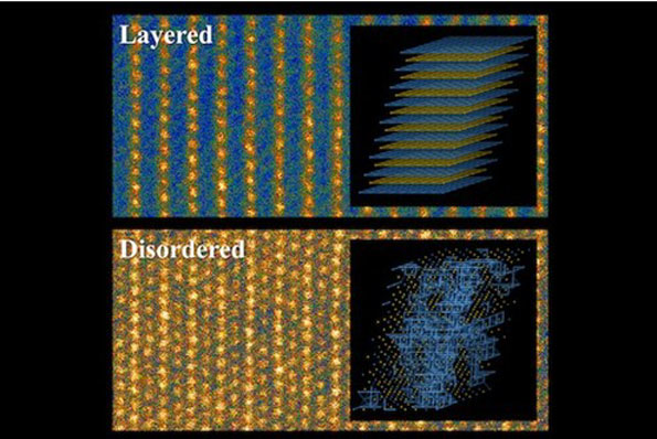 Powerelectronics 4313 Lithium Fig