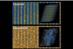 Powerelectronics 4313 Lithium Fig Powerelectronics 4313 Lithium Fig