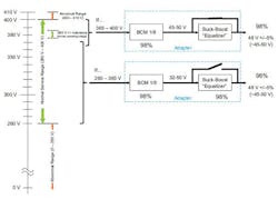 Powerelectronics Com Sites Powerelectronics com Files Uploads 2014 01 Hvdc F7 Sm Powerelectronics Com Sites Powerelectronics com Files Uploads 2014 01 Hvdc F7 Sm