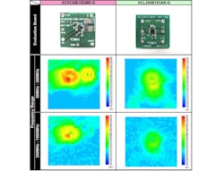 Powerelectronics Com Sites Powerelectronics com Files Uploads 2014 02 Micro Dc 3 0 Powerelectronics Com Sites Powerelectronics com Files Uploads 2014 02 Micro Dc 3 0