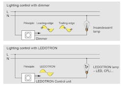 Powerelectronics Com Sites Powerelectronics com Files Uploads 2014 02 Sd Ledotron F3 Powerelectronics Com Sites Powerelectronics com Files Uploads 2014 02 Sd Ledotron F3