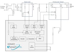 Powerelectronics Com Sites Powerelectronics com Files Uploads 2014 02 Sd Ledotron F4 Sm Powerelectronics Com Sites Powerelectronics com Files Uploads 2014 02 Sd Ledotron F4 Sm
