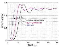 1404 Web Daq Fig2b 1404 Web Daq Fig2b