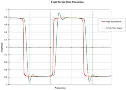 1404 Web Daq Figure Sidebar 1404 Web Daq Figure Sidebar