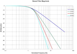 1404 Web Daq Figure3a 1404 Web Daq Figure3a