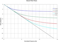 1404 Web Daq Figure3b 1404 Web Daq Figure3b
