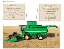 Electronicdesign Com Sites Electronicdesign com Files Uploads 2014 03 0414 E Esensors F7 Electronicdesign Com Sites Electronicdesign com Files Uploads 2014 03 0414 E Esensors F7