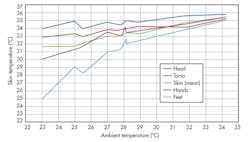 Electronicdesign Com Sites Electronicdesign com Files Uploads 2014 03 0414 Pow Des Ti F2 Electronicdesign Com Sites Electronicdesign com Files Uploads 2014 03 0414 Pow Des Ti F2