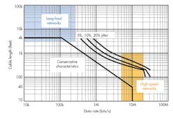 Electronicdesign Com Sites Electronicdesign com Files Uploads 2014 03 0414 Intconn F3 Electronicdesign Com Sites Electronicdesign com Files Uploads 2014 03 0414 Intconn F3
