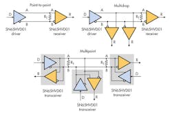 Electronicdesign Com Sites Electronicdesign com Files Uploads 2014 03 0414 Intconn F4 Electronicdesign Com Sites Electronicdesign com Files Uploads 2014 03 0414 Intconn F4