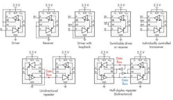 Electronicdesign Com Sites Electronicdesign com Files Uploads 2014 03 0414 Intconn Fig5 Large 0 Electronicdesign Com Sites Electronicdesign com Files Uploads 2014 03 0414 Intconn Fig5 Large 0