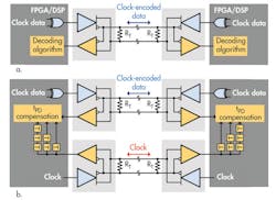 Electronicdesign Com Sites Electronicdesign com Files Uploads 2014 03 0414 Intconn Fig6 Electronicdesign Com Sites Electronicdesign com Files Uploads 2014 03 0414 Intconn Fig6