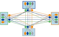 Electronicdesign Com Sites Electronicdesign com Files Uploads 2014 03 0514 Po Vrti Fig2 Rev Electronicdesign Com Sites Electronicdesign com Files Uploads 2014 03 0514 Po Vrti Fig2 Rev