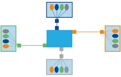Electronicdesign Com Sites Electronicdesign com Files Uploads 2014 03 0514 Po Vrti Fig3 Rev Electronicdesign Com Sites Electronicdesign com Files Uploads 2014 03 0514 Po Vrti Fig3 Rev