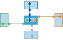 Electronicdesign Com Sites Electronicdesign com Files Uploads 2014 03 0514 Po Vrti Fig4 Rev Electronicdesign Com Sites Electronicdesign com Files Uploads 2014 03 0514 Po Vrti Fig4 Rev