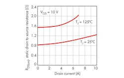 Electronicdesign Com Sites Electronicdesign com Files Uploads 2014 03 0514 D Spetromar F1 Electronicdesign Com Sites Electronicdesign com Files Uploads 2014 03 0514 D Spetromar F1