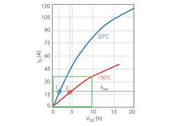 Electronicdesign Com Sites Electronicdesign com Files Uploads 2014 03 0514 D Spetromar F2 Electronicdesign Com Sites Electronicdesign com Files Uploads 2014 03 0514 D Spetromar F2