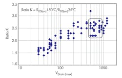 Electronicdesign Com Sites Electronicdesign com Files Uploads 2014 03 0514 D Spetromar F3 Electronicdesign Com Sites Electronicdesign com Files Uploads 2014 03 0514 D Spetromar F3
