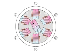 Electronicdesign Com Sites Electronicdesign com Files Uploads 2014 03 0514 Energy Zarr F2 Electronicdesign Com Sites Electronicdesign com Files Uploads 2014 03 0514 Energy Zarr F2