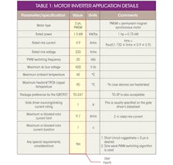 Electronicdesign Com Sites Electronicdesign com Files Uploads 2014 03 0514 Wtd Table1 Electronicdesign Com Sites Electronicdesign com Files Uploads 2014 03 0514 Wtd Table1