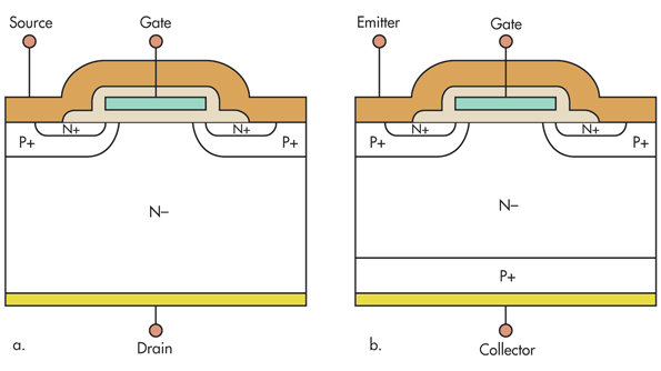Electronicdesign Com Sites Electronicdesign com Files Uploads 2014 03 0514 Wt Drenesas Fo