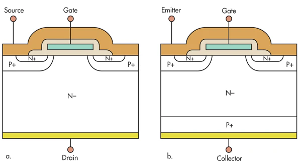 Electronicdesign Com Sites Electronicdesign com Files Uploads 2014 03 0514 Wt Drenesas Fo