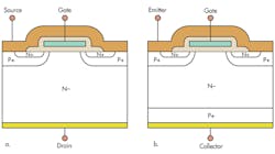 Electronicdesign Com Sites Electronicdesign com Files Uploads 2014 03 0514 Wt Drenesas Fo Electronicdesign Com Sites Electronicdesign com Files Uploads 2014 03 0514 Wt Drenesas Fo