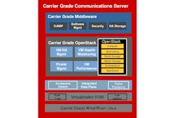 Electronicdesign Com Sites Electronicdesign com Files Uploads 2014 03 104681 Fig1sm Electronicdesign Com Sites Electronicdesign com Files Uploads 2014 03 104681 Fig1sm