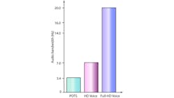 Electronicdesign Com Sites Electronicdesign com Files Uploads 2014 03 105671 Fig1sm Electronicdesign Com Sites Electronicdesign com Files Uploads 2014 03 105671 Fig1sm