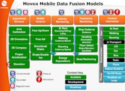 Electronicdesign Com Sites Electronicdesign com Files Uploads 2014 03 106231 Fig1sm Electronicdesign Com Sites Electronicdesign com Files Uploads 2014 03 106231 Fig1sm