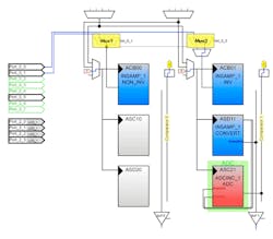 Electronicdesign Com Sites Electronicdesign com Files Uploads 2014 03 2571 Fig3 Electronicdesign Com Sites Electronicdesign com Files Uploads 2014 03 2571 Fig3