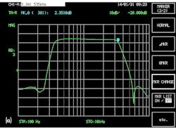 Electronicdesign Com Sites Electronicdesign com Files Uploads 2014 03 Ifd2579 F2a Electronicdesign Com Sites Electronicdesign com Files Uploads 2014 03 Ifd2579 F2a