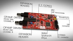 Powerelectronics 2191 Featpromo Powerelectronics 2191 Featpromo