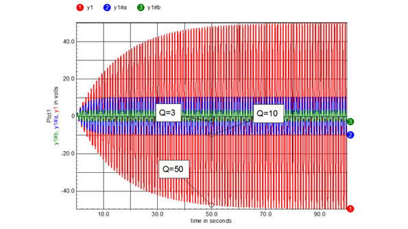 Powerelectronics 2211 Promo
