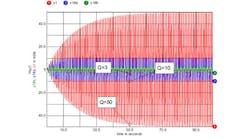 Powerelectronics 2211 Promo Powerelectronics 2211 Promo