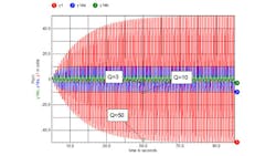 Powerelectronics 2211 Promo Powerelectronics 2211 Promo