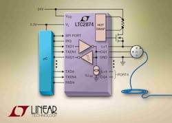 Powerelectronics 2215 363 Lineartechnology Powerelectronics 2215 363 Lineartechnology