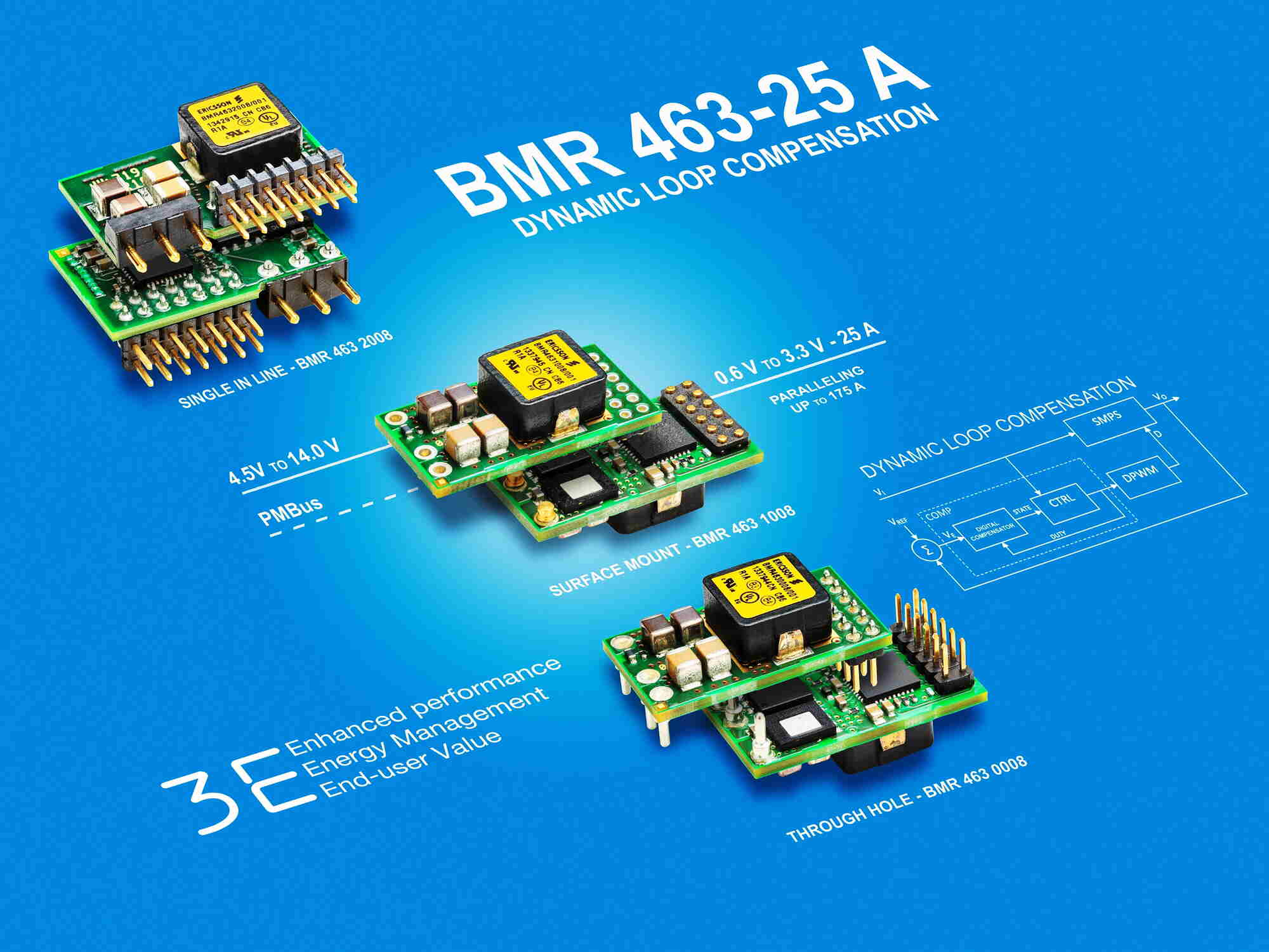 Powerelectronics 2236 3629ericssonpower