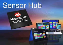 Powerelectronics 2251 032514microchip Powerelectronics 2251 032514microchip