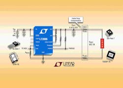 Powerelectronics 2255 3655linear Powerelectronics 2255 3655linear