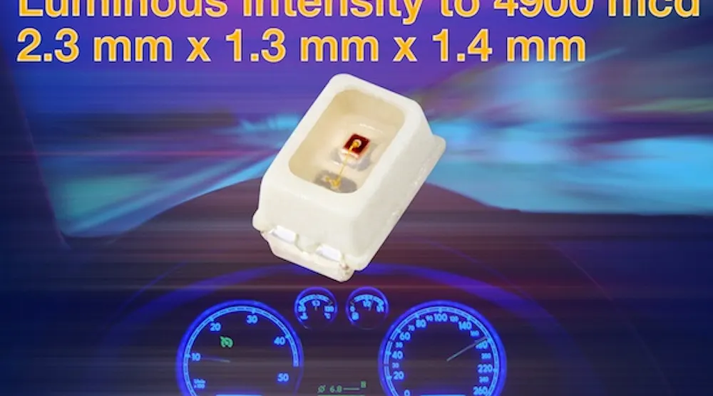 Led Mcd Comparison MiniLEDs Deliver Luminous Intensity To 4900 mcd | Electronic Design