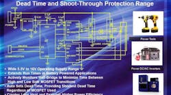 Powerelectronics 2263 032514micrel Powerelectronics 2263 032514micrel