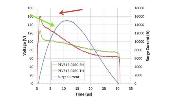 Powerelectronics 2468 Stencel3