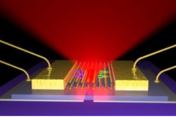 Powerelectronics 4318 20140310104200