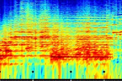 Powerelectronics 4359 Spectrumanalysis Powerelectronics 4359 Spectrumanalysis